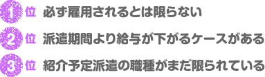 1位:必ず雇用されるとは限らない、2位:派遣期間より給与が下がるケースがある、3位:紹介予定派遣の職種がまだ限られている