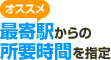 �i�I�X�X���j�Ŋ�w����̏��v���Ԃ��w��